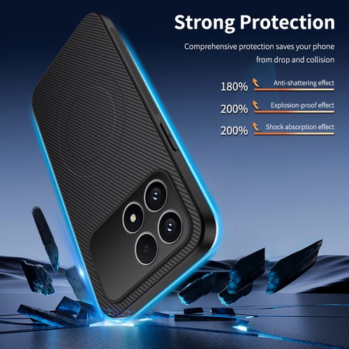 Per xiaomi poco - poco, pro